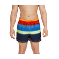 Speedo Speedo Eco 4Way Comfort Stretch